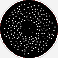 #30018 Dot Breakup